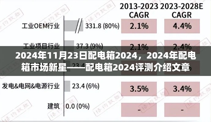 配电箱市场新星，配电箱2024评测介绍