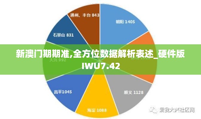 新澳门期期准,全方位数据解析表述_硬件版IWU7.42