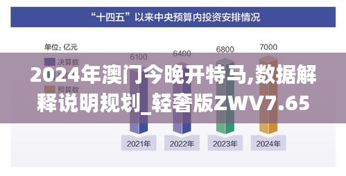 2024年澳门今晚开特马,数据解释说明规划_轻奢版ZWV7.65