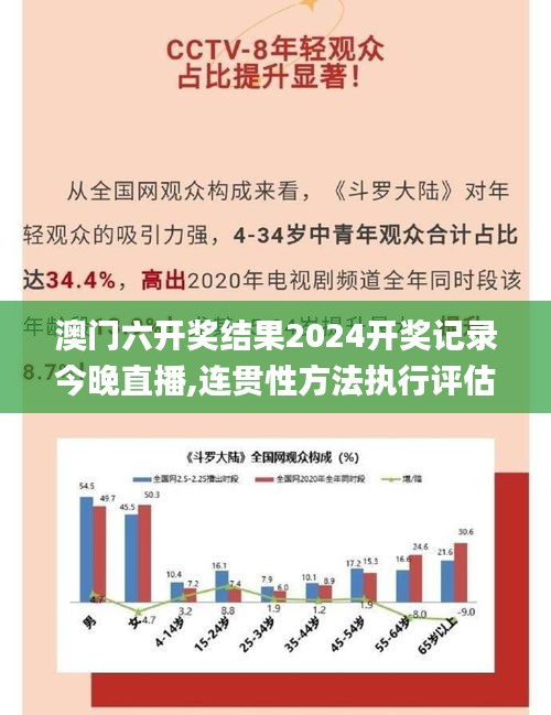 澳门六开奖结果2024开奖记录今晚直播,连贯性方法执行评估_旅行版EXA7.59