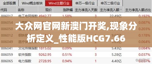 大众网官网新澳门开奖,现象分析定义_性能版HCG7.66