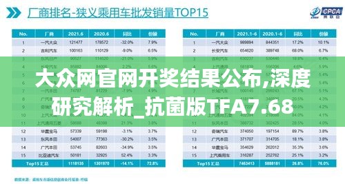 大众网官网开奖结果公布,深度研究解析_抗菌版TFA7.68