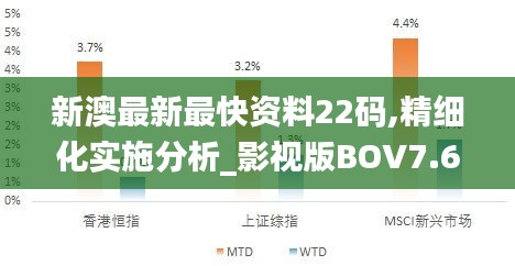 新澳最新最快资料22码,精细化实施分析_影视版BOV7.60