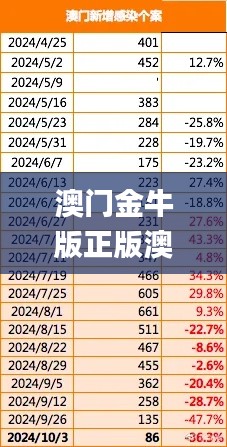 澳门金牛版正版澳门金牛版84,全身心数据计划_零售版QJZ7.37