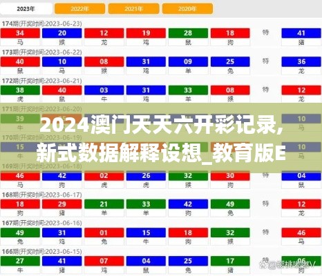 2024澳门天天六开彩记录,新式数据解释设想_教育版EKJ7.69