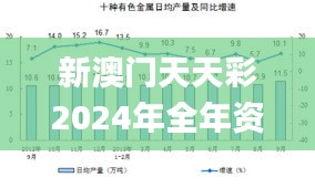 精耕细作 第3页