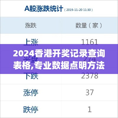 2024香港开奖记录查询表格,专业数据点明方法_自由版RWK7.52