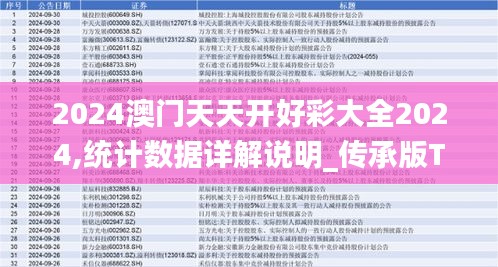 2024澳门天天开好彩大全2024,统计数据详解说明_传承版TOX7.19