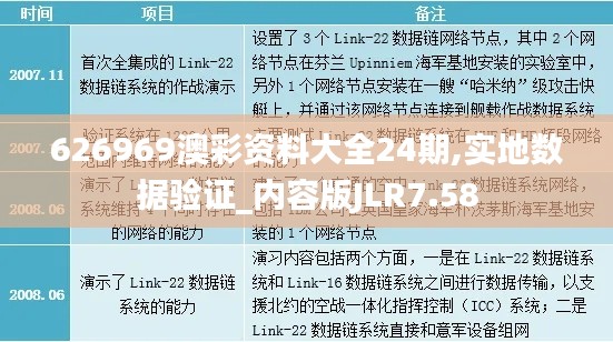 626969澳彩资料大全24期,实地数据验证_内容版JLR7.58