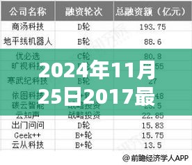 回顾与探索，2024年流行趋势下的精选情头，精选情侣头像精选推荐