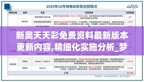 新奥天天彩免费资料最新版本更新内容,精细化实施分析_梦想版HGP7.69