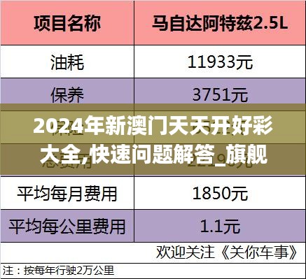 2024年新澳门天天开好彩大全,快速问题解答_旗舰设备版TIN7.87