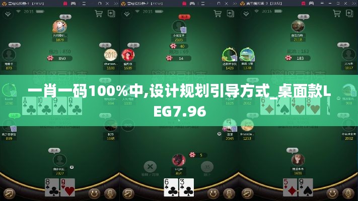 一肖一码100%中,设计规划引导方式_桌面款LEG7.96