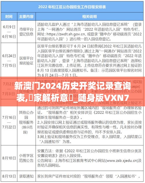 新澳门2024历史开奖记录查询表,專家解析意見_随身版VXN7.66