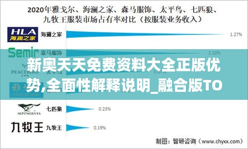 新奥天天免费资料大全正版优势,全面性解释说明_融合版TOF7.53