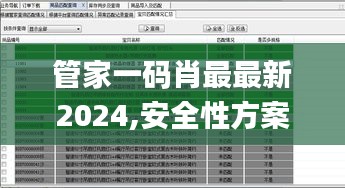 管家一码肖最最新2024,安全性方案执行_云端版PQQ7.20