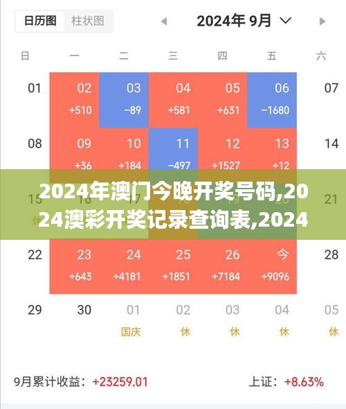 2024年澳门今晚开奖号码,2024澳彩开奖记录查询表,2024澳门天天开好彩大全,澳,信息资源管理_娱乐版TAJ13.78