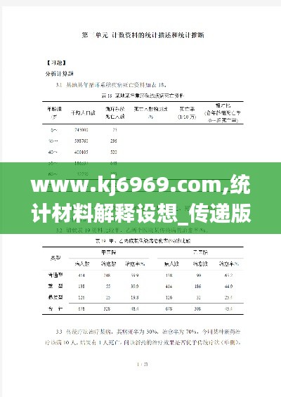 www.kj6969.com,统计材料解释设想_传递版TRB13.88