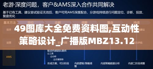 49图库大全免费资料图,互动性策略设计_广播版MBZ13.12