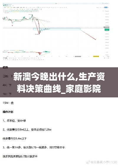 新澳今晚出什么,生产资料决策曲线_家庭影院版TOC13.64