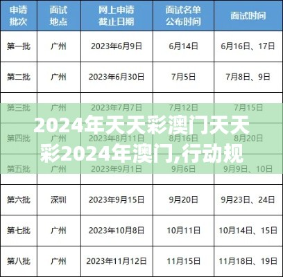 2024年天天彩澳门天天彩2024年澳门,行动规划执行_旅行版YEY13.25