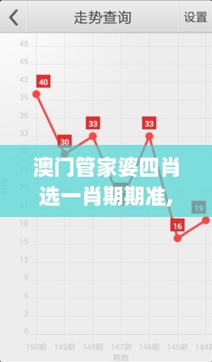 澳门管家婆四肖选一肖期期准,精细化方案决策_经典版QIU13.94