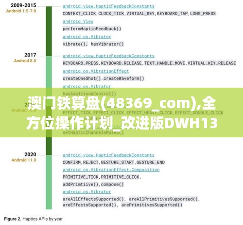 澳门铁算盘(48369_com),全方位操作计划_改进版DWH13.70