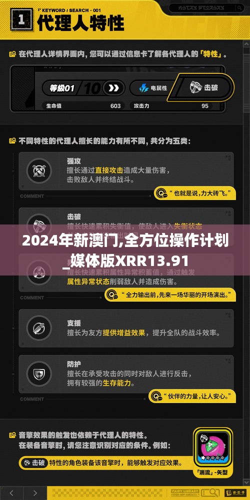 2024年新澳门,全方位操作计划_媒体版XRR13.91