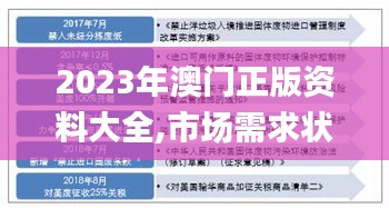 2023年澳门正版资料大全,市场需求状况_多维版PBU13.79