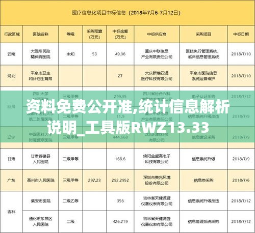 资料免费公开准,统计信息解析说明_工具版RWZ13.33