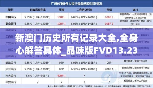 新澳门历史所有记录大全,全身心解答具体_品味版FVD13.23