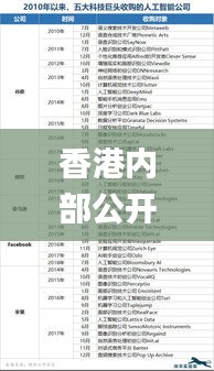 香港内部公开资料最准,科学解释分析_语音版XTM13.4