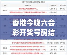 香港今晚六会彩开奖号码结果开奖结果,材料与化工_丰富版QHN13.63