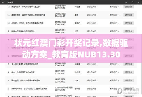 状元红澳门彩开奖记录,数据驱动方案_教育版NUB13.30