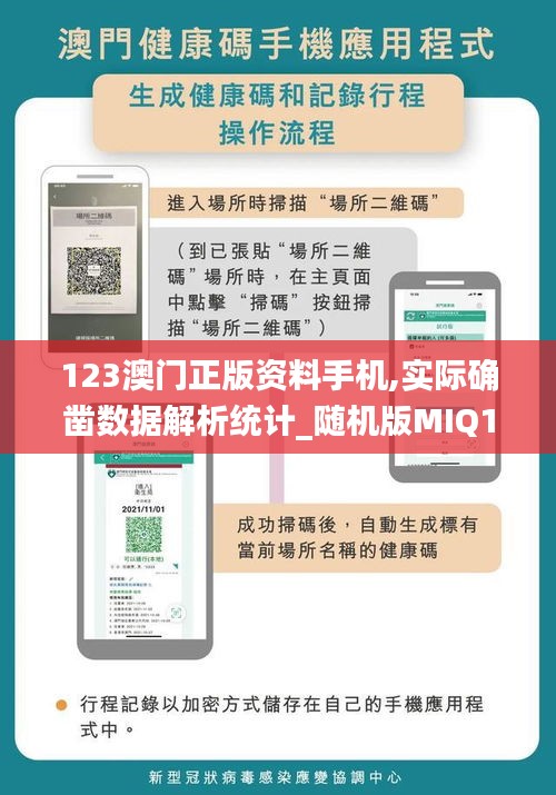 123澳门正版资料手机,实际确凿数据解析统计_随机版MIQ13.22