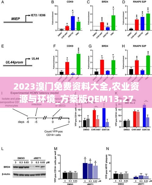 2023溴门免费资料大全,农业资源与环境_方案版QEM13.27