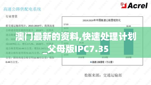 澳门最新的资料,快速处理计划_父母版IPC7.35