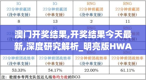 澳门开奖结果,开奖结果今天最新,深度研究解析_明亮版HWA7.59