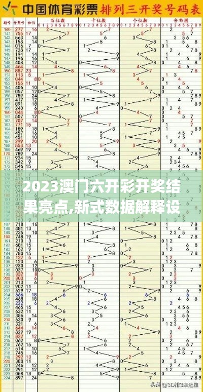 2023澳门六开彩开奖结果亮点,新式数据解释设想_安静版EQO7.5