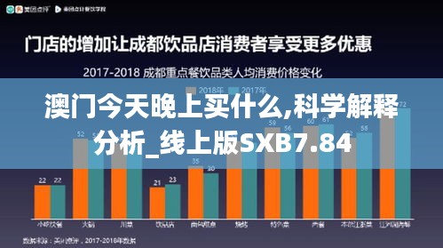 澳门今天晚上买什么,科学解释分析_线上版SXB7.84