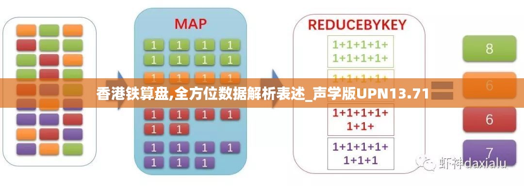 香港铁算盘,全方位数据解析表述_声学版UPN13.71