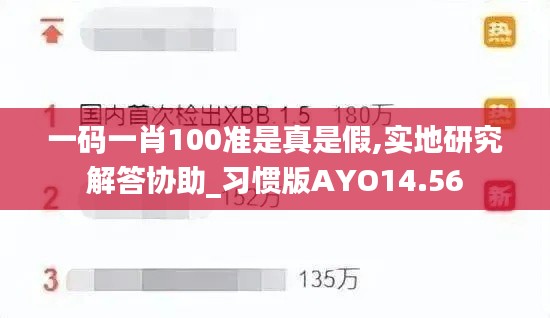 一码一肖100准是真是假,实地研究解答协助_习惯版AYO14.56