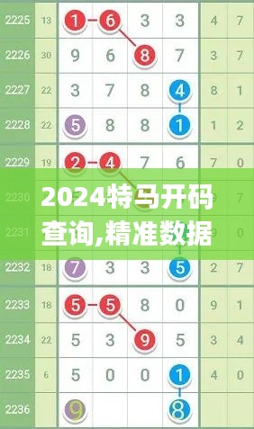 2024特马开码查询,精准数据评估_体验版QIT5.85