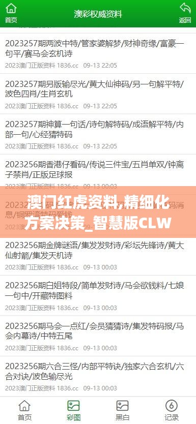 澳门红虎资料,精细化方案决策_智慧版CLW14.31