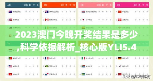 2023澳门今晚开奖结果是多少,科学依据解析_核心版YLI5.46