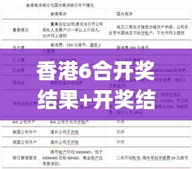 香港6合开奖结果+开奖结果,全面信息解释定义_定向版XLD14.87