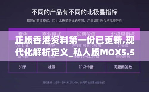 正版香港资料第一份已更新,现代化解析定义_私人版MOX5.51