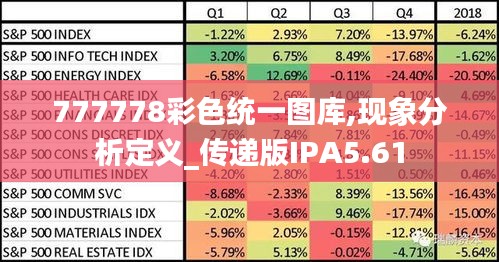 777778彩色统一图库,现象分析定义_传递版IPA5.61