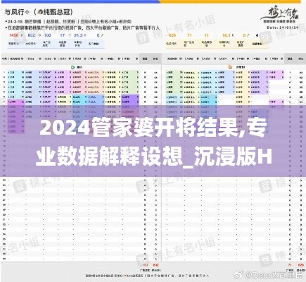 2024管家婆开将结果,专业数据解释设想_沉浸版HSB5.19