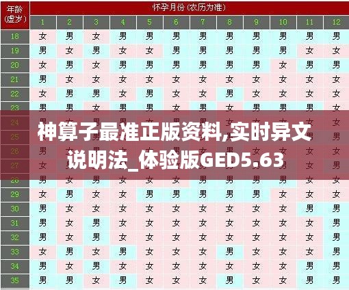 神算子最准正版资料,实时异文说明法_体验版GED5.63